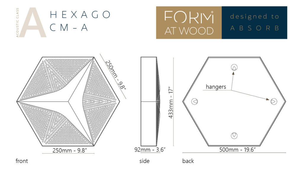 Information about dimensions of a HEXAGO CM-A panel