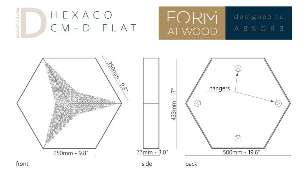 Information about dimensions of a HEXAGO CM-D FLAT panel