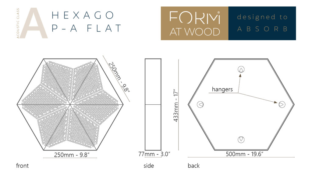 Information about dimensions of a HEXAGO P-A FLAT panel